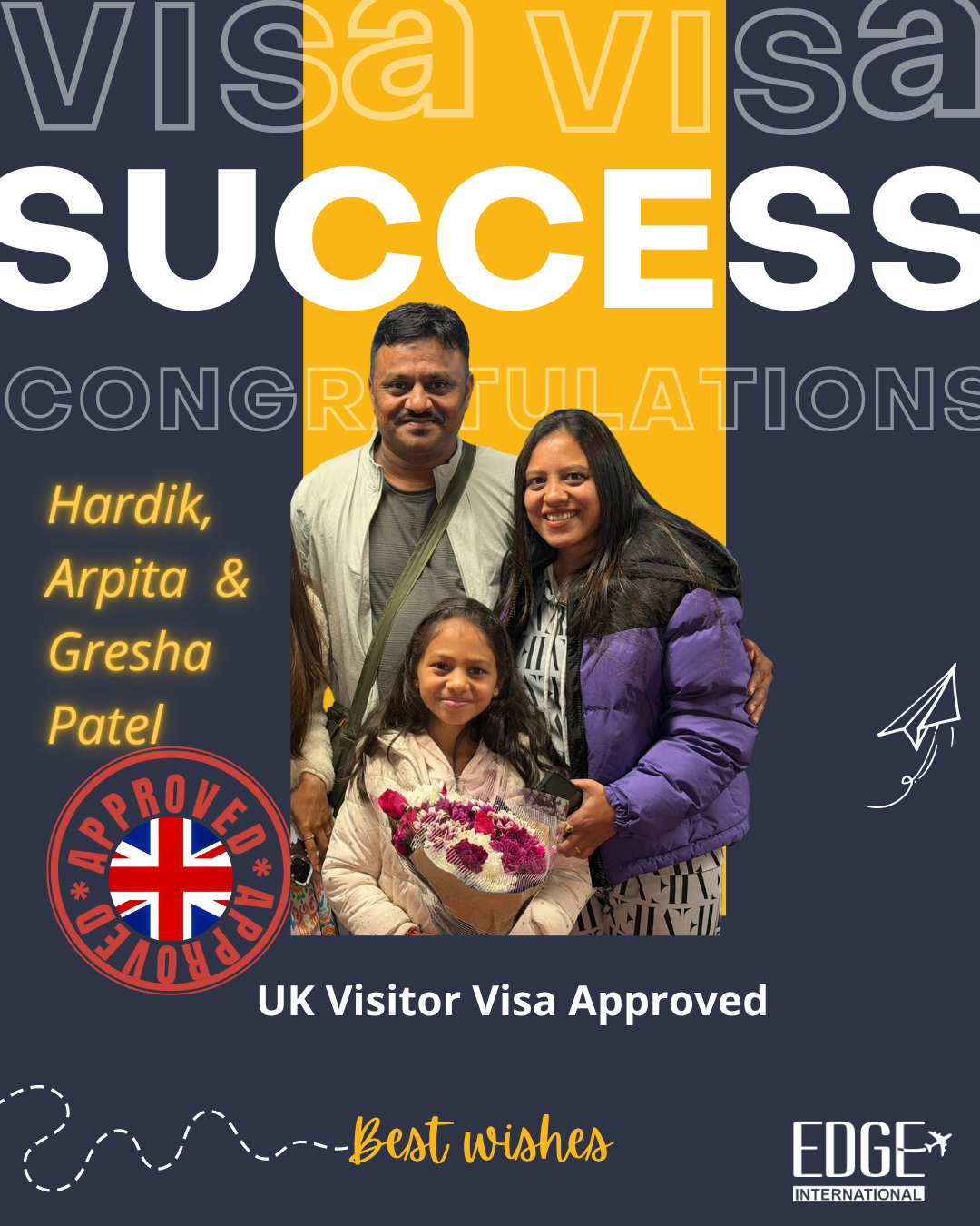 Hardik, Arpita & Gresha Patel - Visitor Visa Approved
