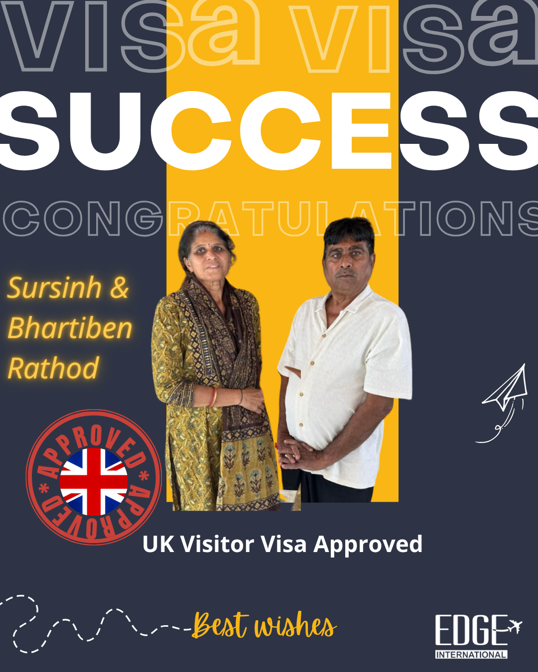 Sursinh & Bhartiben Rathod - Visitor Visa Approved