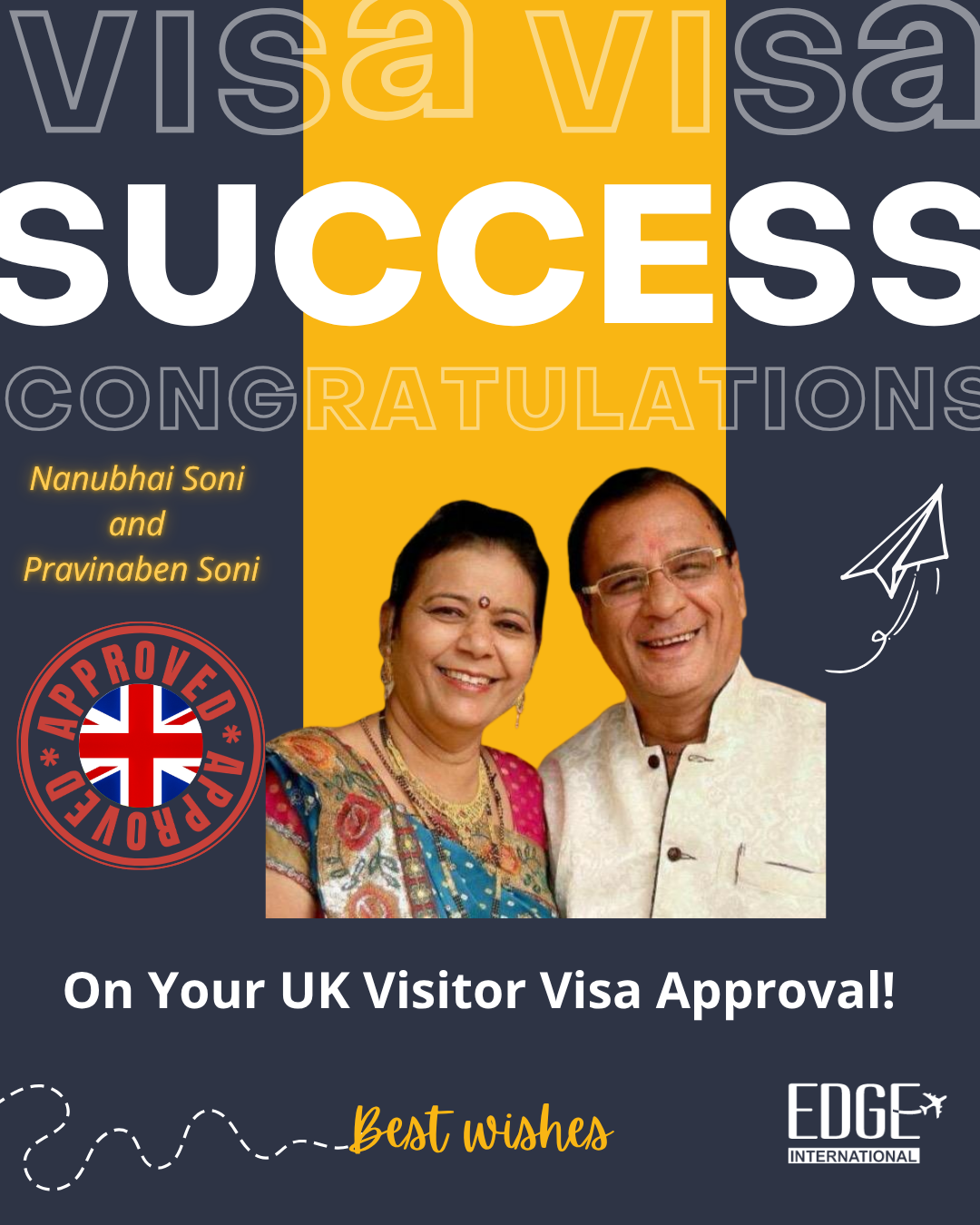 Nanubhai Soni and Pravinaben Soni - Visitor Visa Approval
