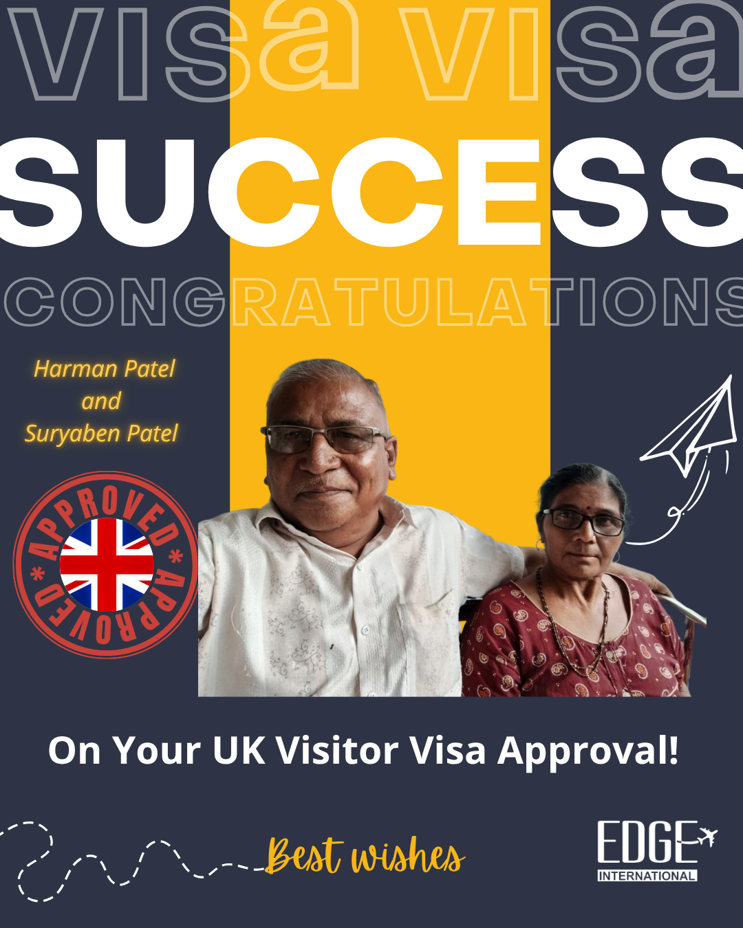 Harman Patel and Suryaben Patel - Visitor Visa Approval