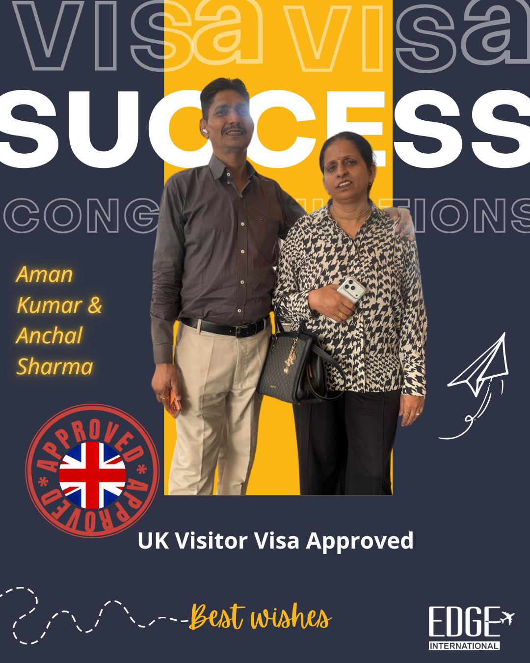 Aman Kumar & Anchal Sharma - Visitor Visa Approved